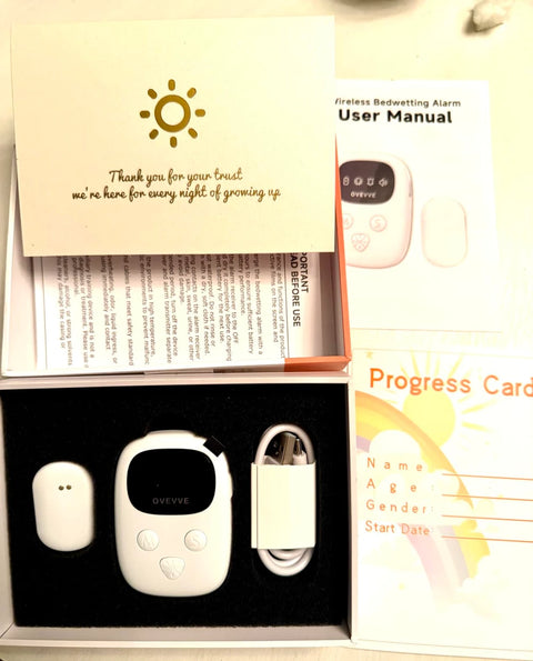 Review Card